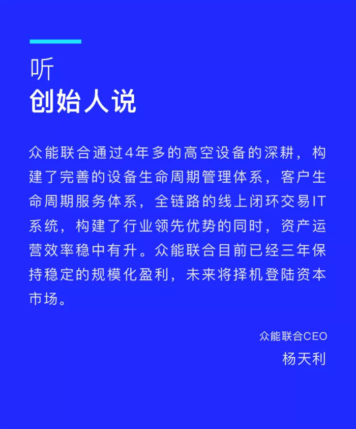 【官宣】乐鱼·体育-乐鱼（中国）一站式服务官方网站
完成国家电投产业基金C1轮融资，继续领跑中国工程设备产业互联网_04.jpg