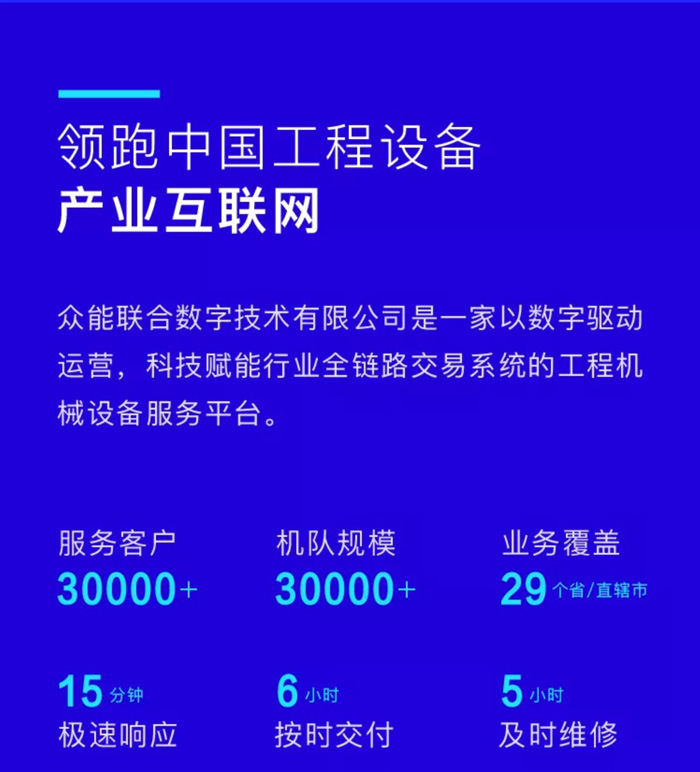 【官宣】乐鱼·体育-乐鱼（中国）一站式服务官方网站
完成国家电投产业基金C1轮融资，继续领跑中国工程设备产业互联网_05.jpg