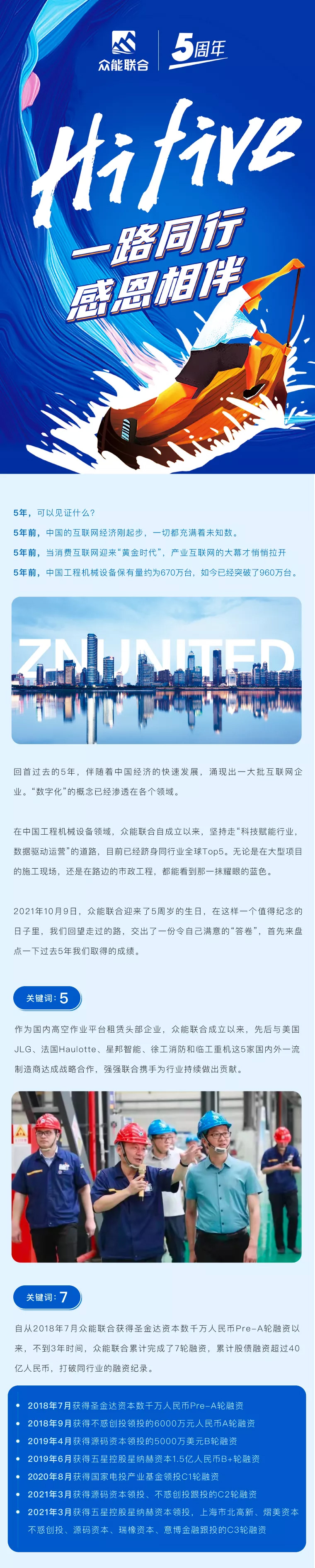 一路同行，感恩相伴！乐鱼·体育-乐鱼（中国）一站式服务官方网站
五周岁生日快乐-1.jpg