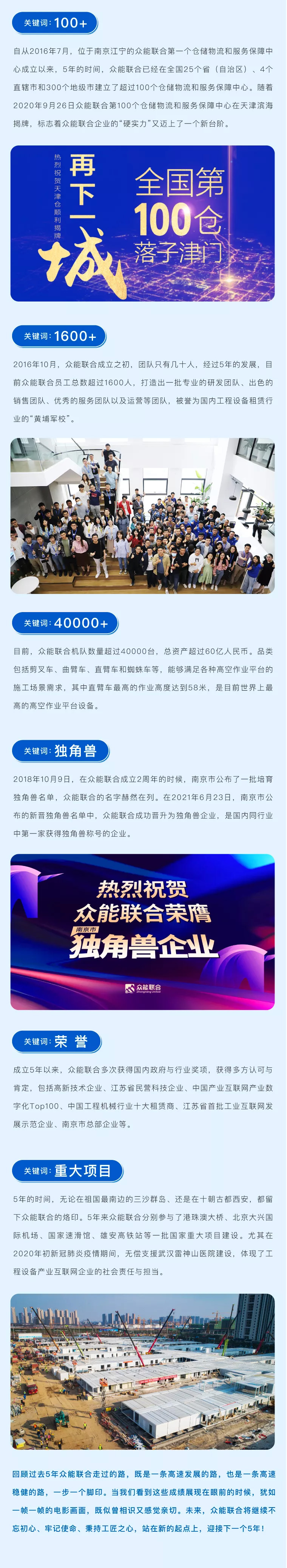 一路同行，感恩相伴！乐鱼·体育-乐鱼（中国）一站式服务官方网站
五周岁生日快乐-2.jpg